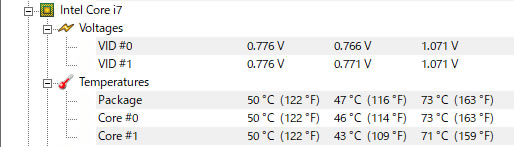 HWMonitorで確認したCPUの温度