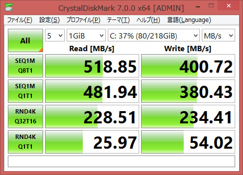 Thinkpad X1Carbon（第2世代 i7 Mem8GB SSD256GB）のCrystalDiskMark